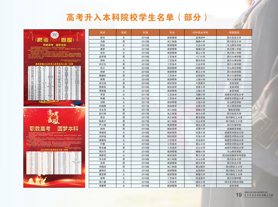 平昌通用職業(yè)技術學校